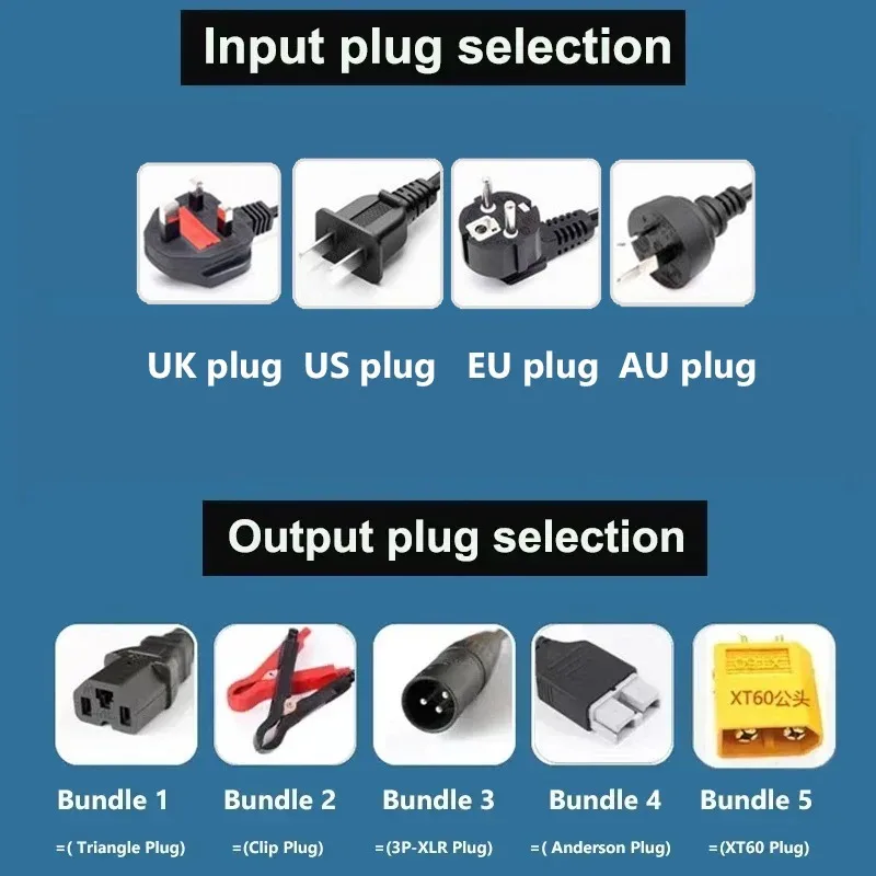 60V 5A 8A 10A 12A 15A 20A Slim - 84V 20A Smart Charger recensie en prijs