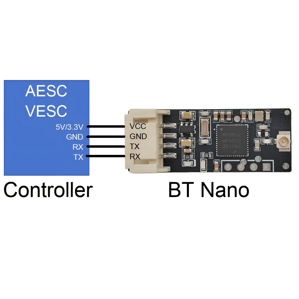 Autoro BT Nano draadloze Bluet - Vesc 75300 Controller recensie en prijs