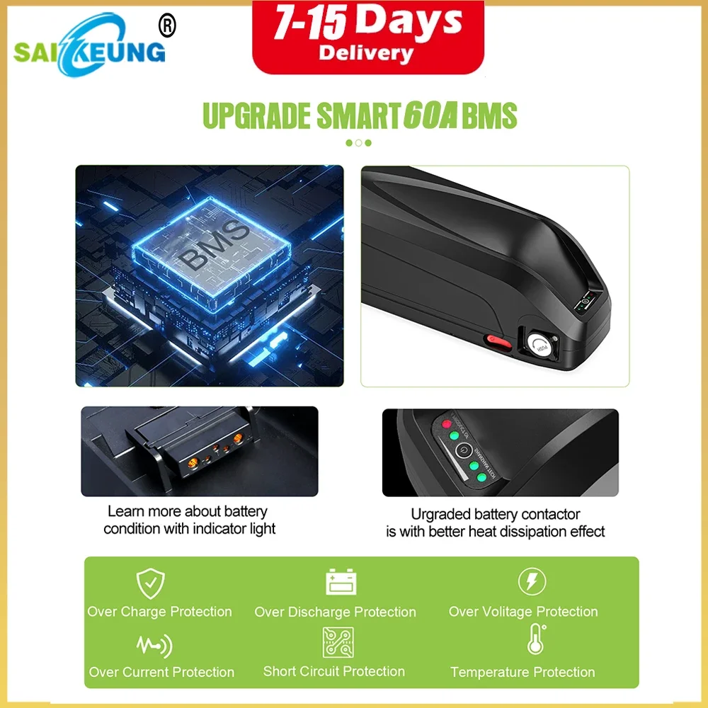 Hailong Polly 48V 52V 60V 36V  - 72V 40Ah Lifepo4 Battery Pack recensie en prijs